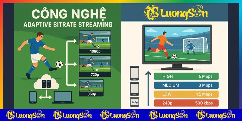 Công nghệ trong trực tiếp bóng đá hd áp dụng tại luongsontv Công nghệ trong trực tiếp bóng đá hd áp dụng tại luongsontv