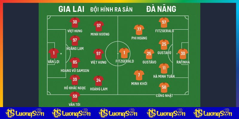 Đội hình dự kiến trận Gia Lai vs Đà Nẵng trên Luongsontv